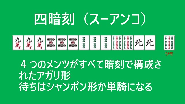麻雀をゼロから始める!歴史から学ぶ役と点数計算、勝つための基本戦略