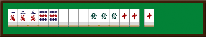 麻雀をゼロから始める!歴史から学ぶ役と点数計算、勝つための基本戦略