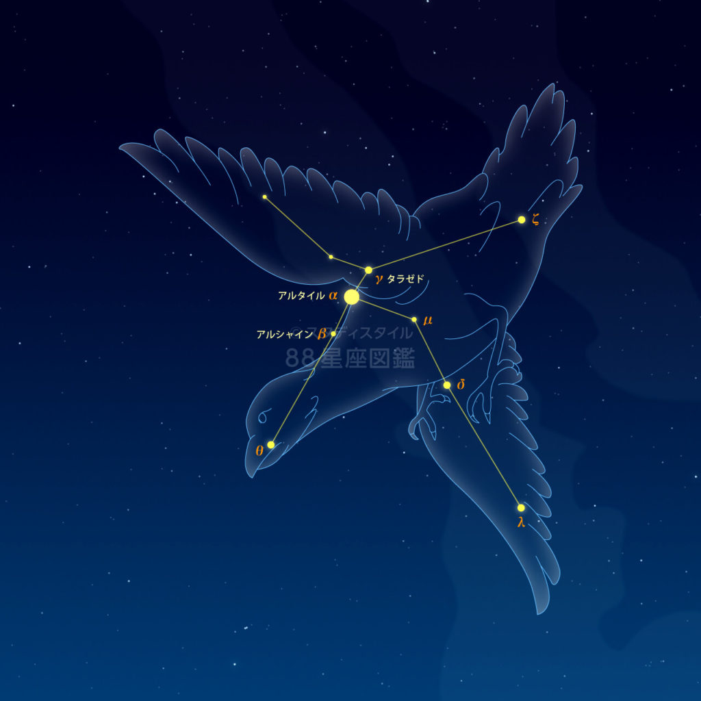 わし座(アルタイル